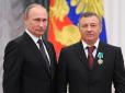 Хіти тижня. Санкції США в дії: Друзі Путіна втратили свої літаки
