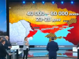 Хіти тижня. ''Захотят быть в России'':  Російські пропагандисти 