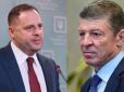 Хіти тижня. Єрмак з Козаком намітили нову комбінацію: Москва вимагає від України скасувати місцеві вибори (документ)