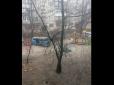 Резонанс тижня. 