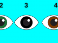 Психологічний тест: Що говорить про вас колір очей