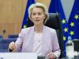 Урсула фон дер Ляєн презентувала 19-й пакет санкцій проти РФ