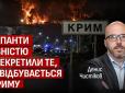 Частина Криму занурилася в темряву: Що відбувається на окупованому півострові