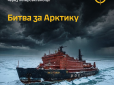 Кремль втрачає Арктику: Санкції, НАТО та Китай загрожують російським амбіціям, - ГУР