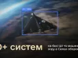 ШІ бере на себе навігацію та розпізнавання цілей: Україна переходить на новий рівень війни дронів