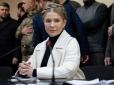 ВАКС зменшив заставу Юлії Тимошенко у справі про підкуп нардепів у понад 100 разів